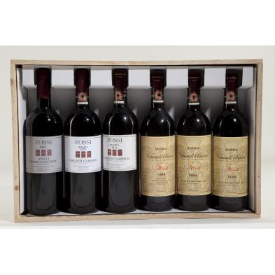 chianti-classico-riserva-vanti-fossi